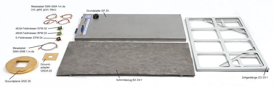 Lieferumfang MP ESD Field set